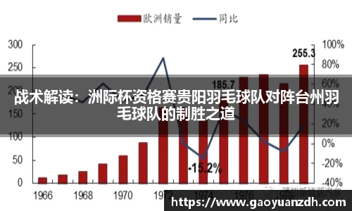 球速体育官网